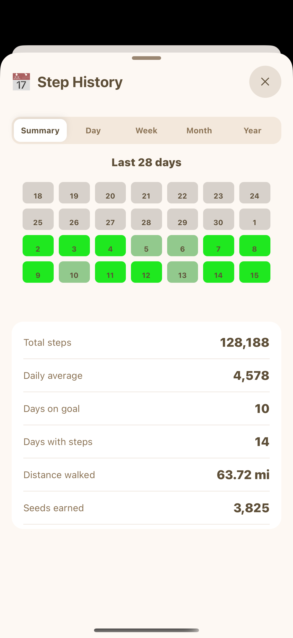 Detailed walking and step history in Mosey Mate Pro